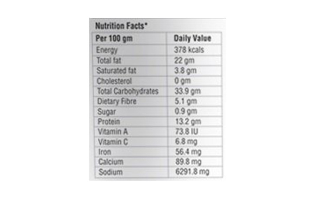 Galaji Khakhra Thepla Chutney Mix Masala   Pack  100 grams